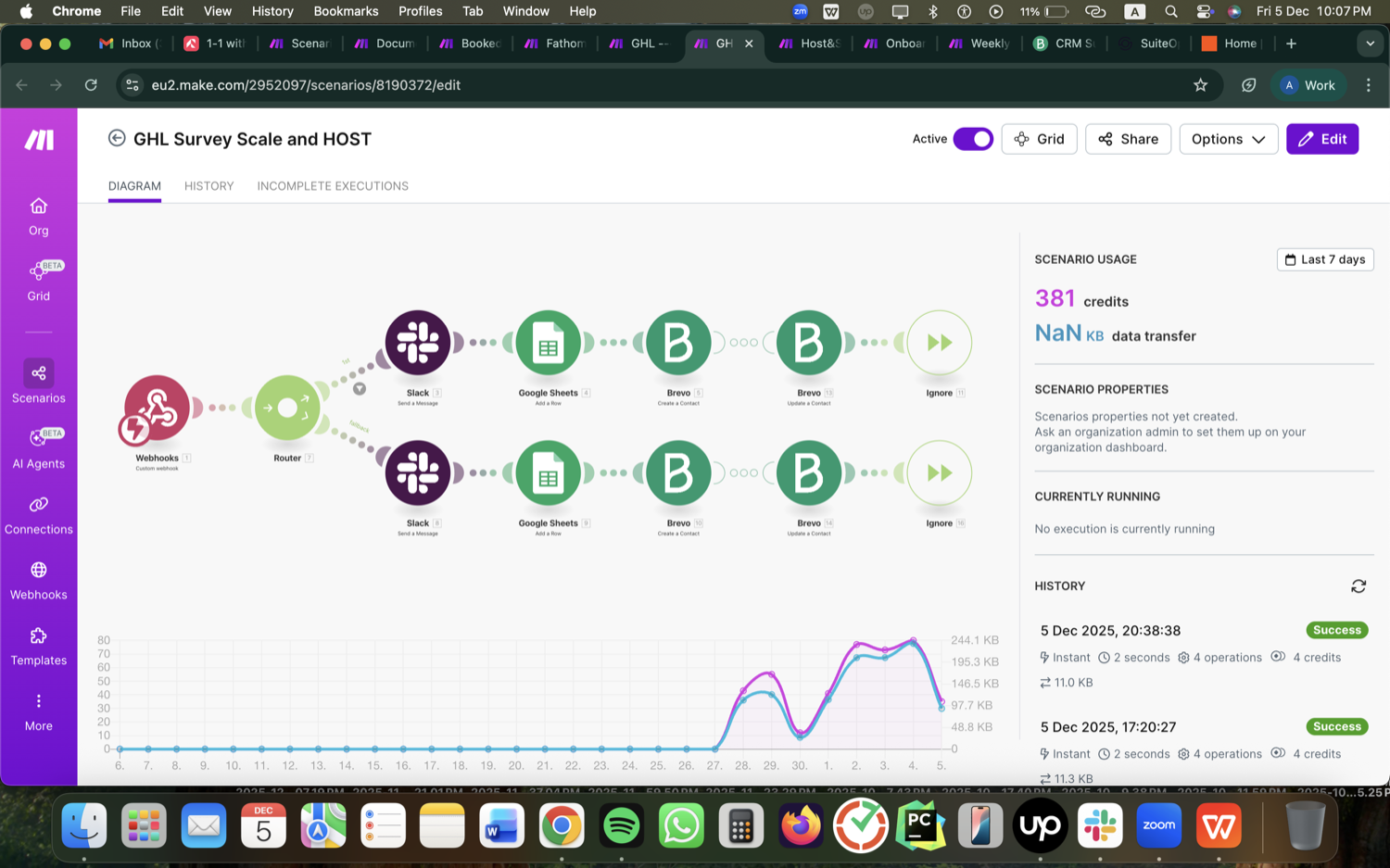 Airbnb STR Operations Automation - Make.com, Zapier & SuiteOp screenshot 5